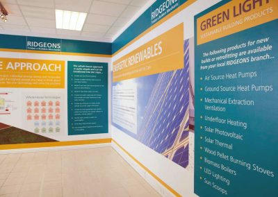 Printed wallpaper Business